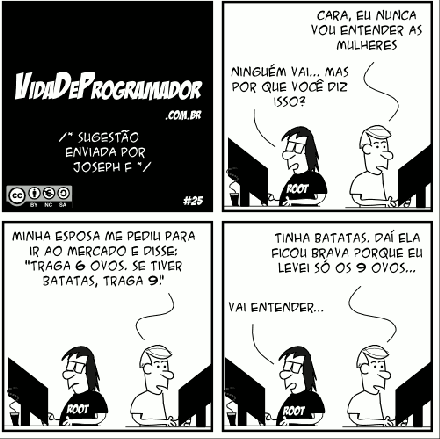 Tirinha satirizando a lógica de programação Figura satirizando a lógica de programação